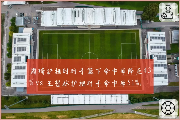 周琦护框时对手篮下命中率降至43% vs 王哲林护框对手命中率51%，国产内线防守威慑力差距